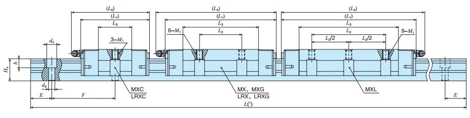 IKOMXC25C2R840T3UPS2尺寸圖