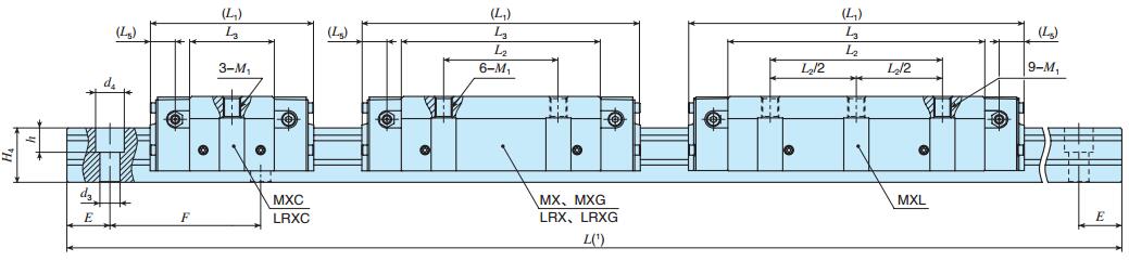 IKOMXC45C2R1995T3HS2尺寸圖