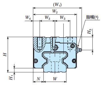 IKOMXDG35C2R1520T3UPS1直線導軌尺寸圖