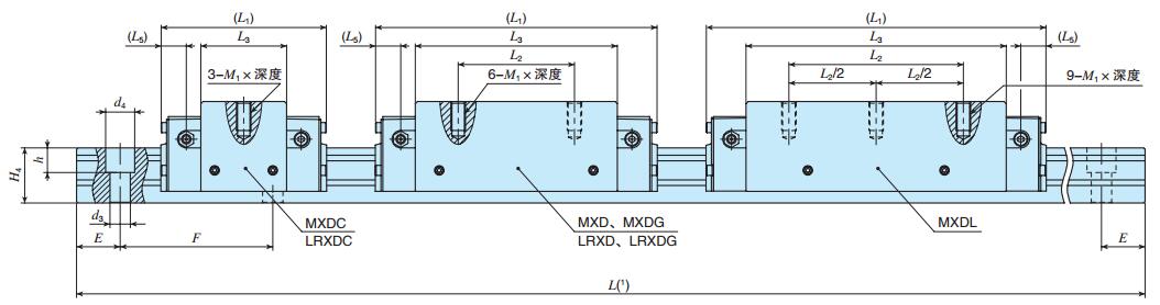 IKOMXDG35C2R1520T3UPS1尺寸圖