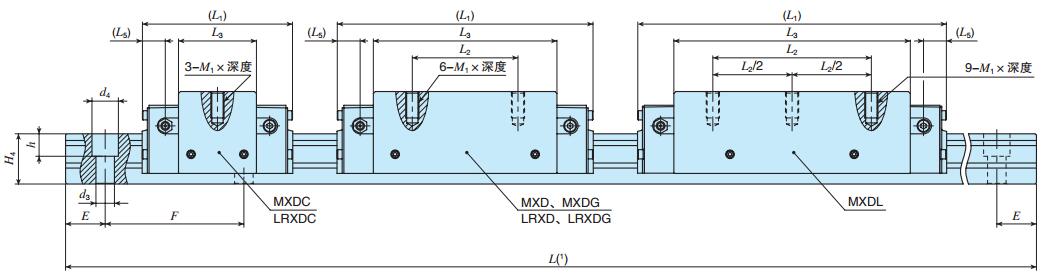 IKOMXDL55C2R3000T3UP尺寸圖