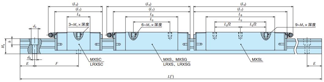 IKOMXS30C2R640T2HS2尺寸圖