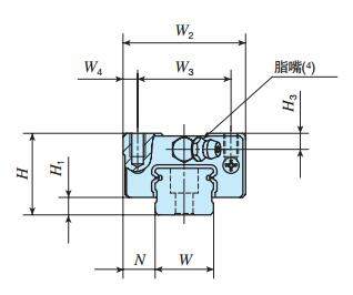 IKOMESC20C2R220SLT2SPS1直線導(dǎo)軌尺寸圖