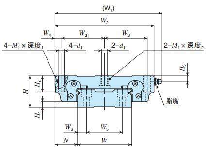 IKOLWFH90C2R480P直線導(dǎo)軌尺寸圖