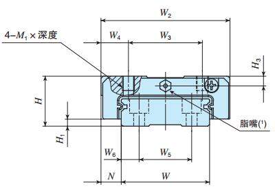 IKOLWFS37C2R250T1PS2直線導軌尺寸圖