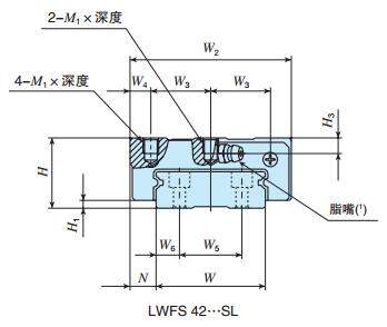 IKOLWFS42C2R180SLT2H直線導軌尺寸圖