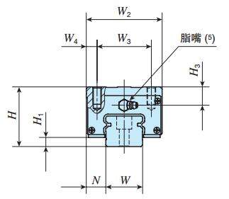 IKOMHDG25C2R660T3SPS1直線導軌尺寸圖