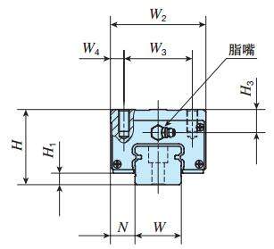 IKOMHD45C2R1260T1H直線導軌尺寸圖