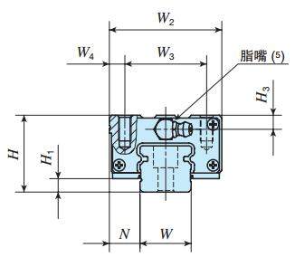 IKOMHS20C2R1200T1P直線導軌尺寸圖