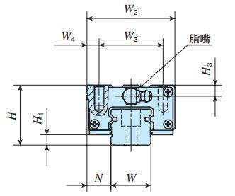 IKOMHS30C2R1040SLT3H直線導軌尺寸圖