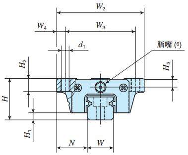 IKOMHT12C2R640T2SPS2直線導軌尺寸圖